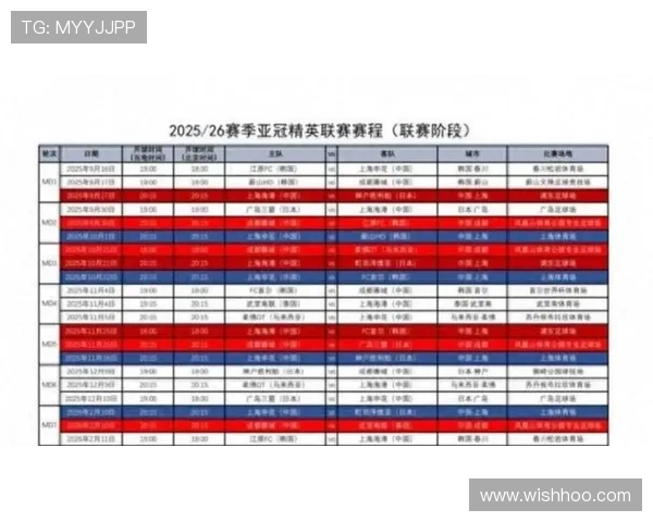 中超主场优势显现,近期主队胜率持续提升 中超主场优势显现,近期主队胜率持续提升