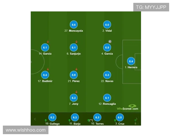 穆西亚拉：禁区内触球增加如何推动影锋转型